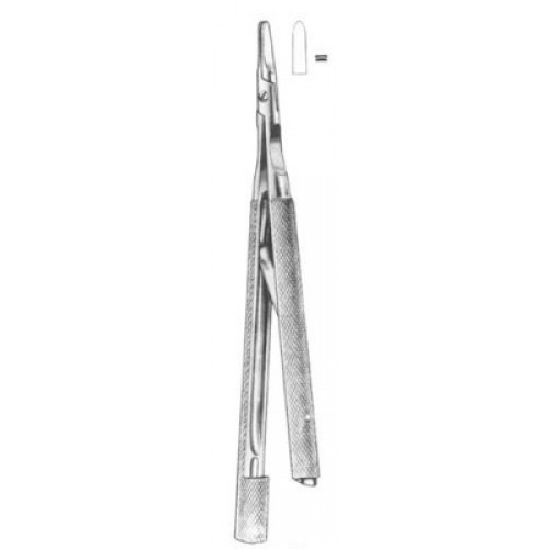 Castroviejo Razor Blade Breakers