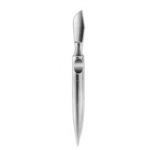 Esmarch Plaster Knives